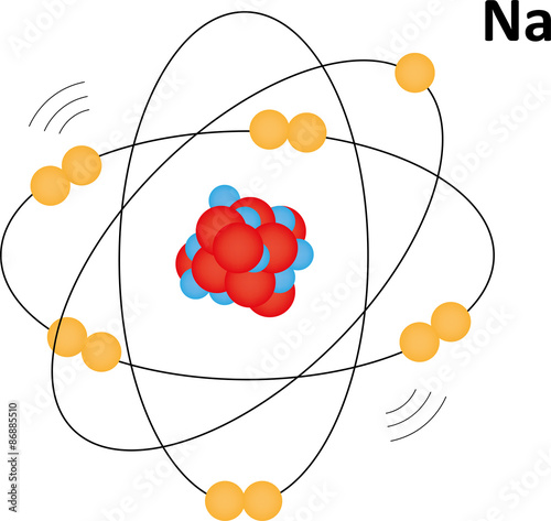 Sodium Atom