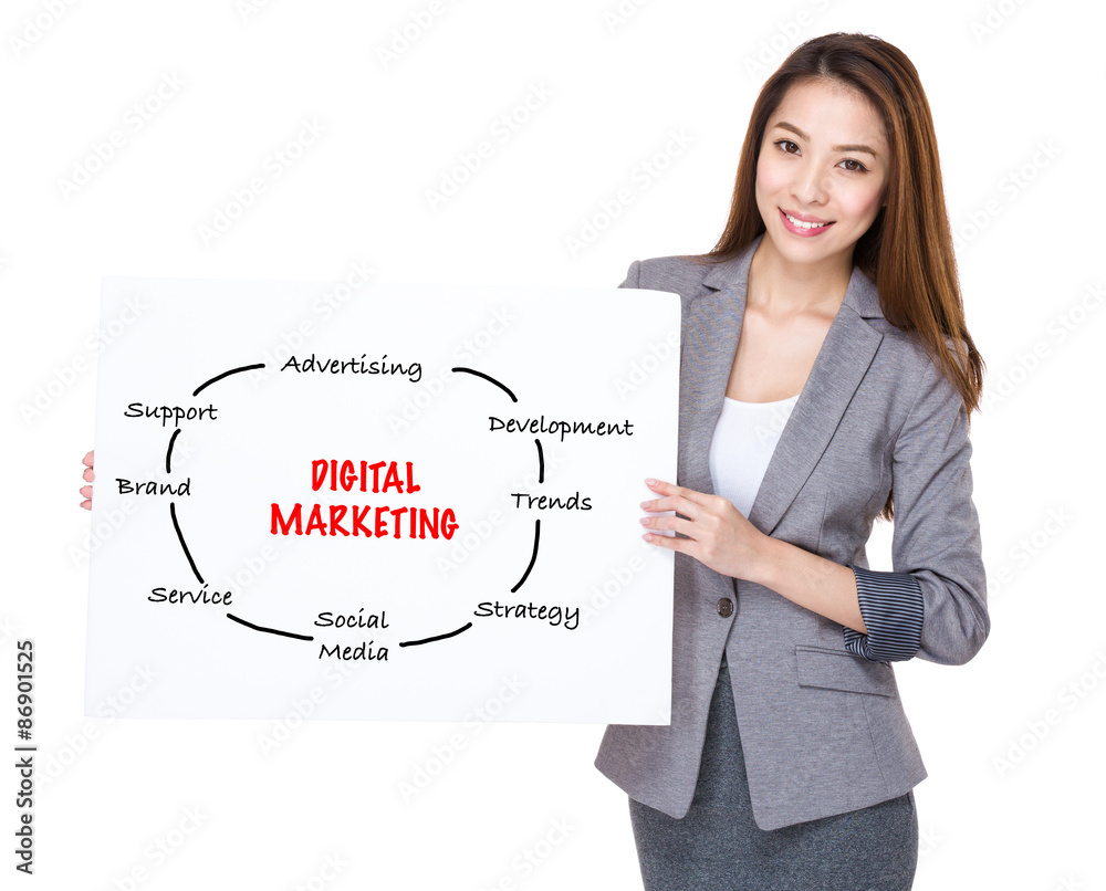 Businesswoman present on white board with digital marketing conc