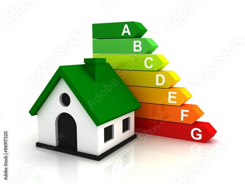 energy efficiency rating