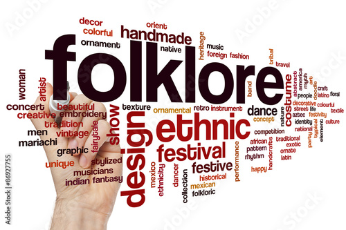 Photography Folklore word cloud