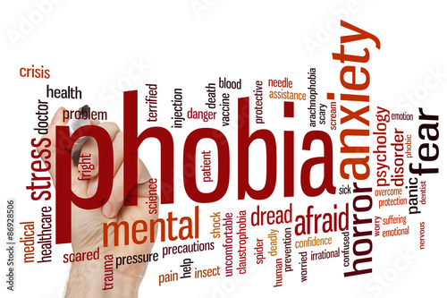 Phobia word cloud