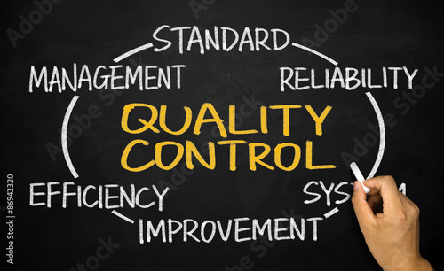 quality control concept diagram hand drawn on blackboard