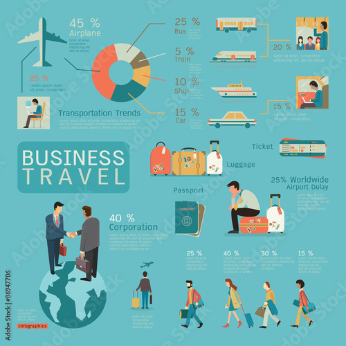 Business travel infographics