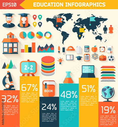 Flat education infographic background.