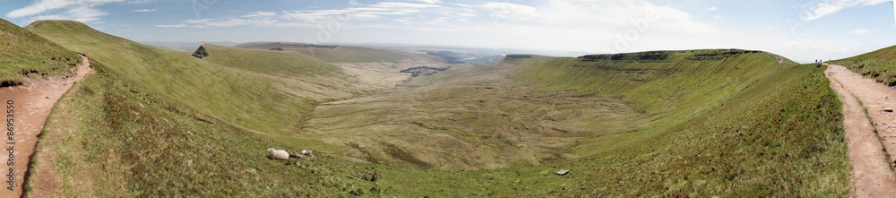 Brecon Beacons National Park Brecon Beacons National Park