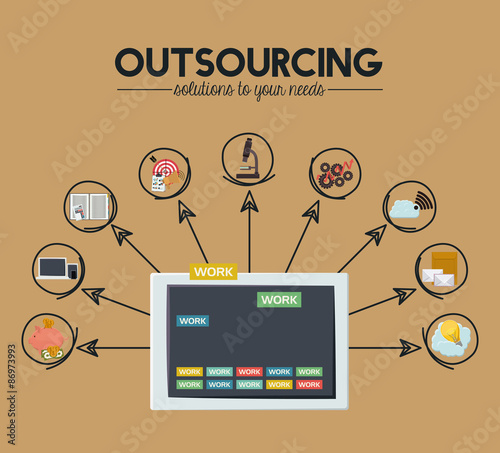 Outsourcing design