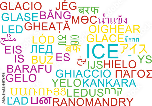 Ice multilanguage wordcloud background concept