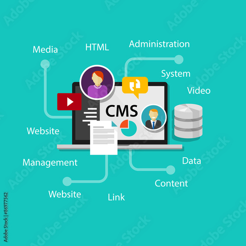 cms content management system website