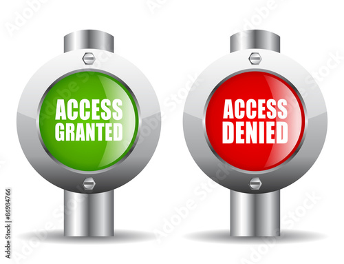 Access granted denied signs