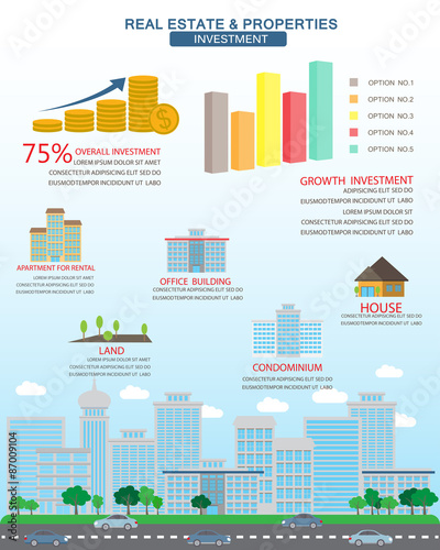 real estate infographics 2