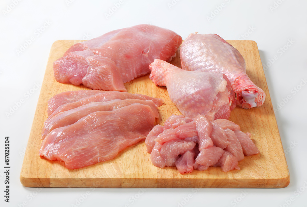 Raw turkey meats and cuts