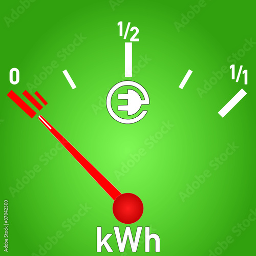 elektrofahrzeug stromtankstelle  #150713-04