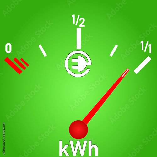 elektrofahrzeug stromtankstelle  #150713-05