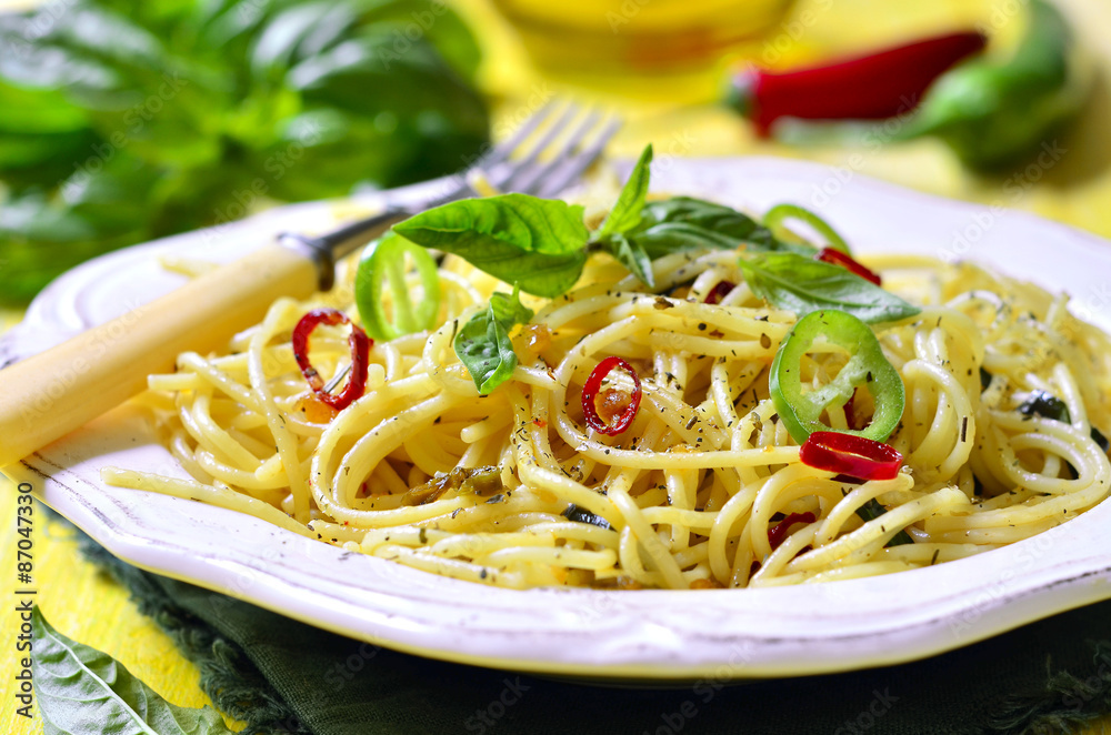 Spaghetti with chili,garlic and basil.