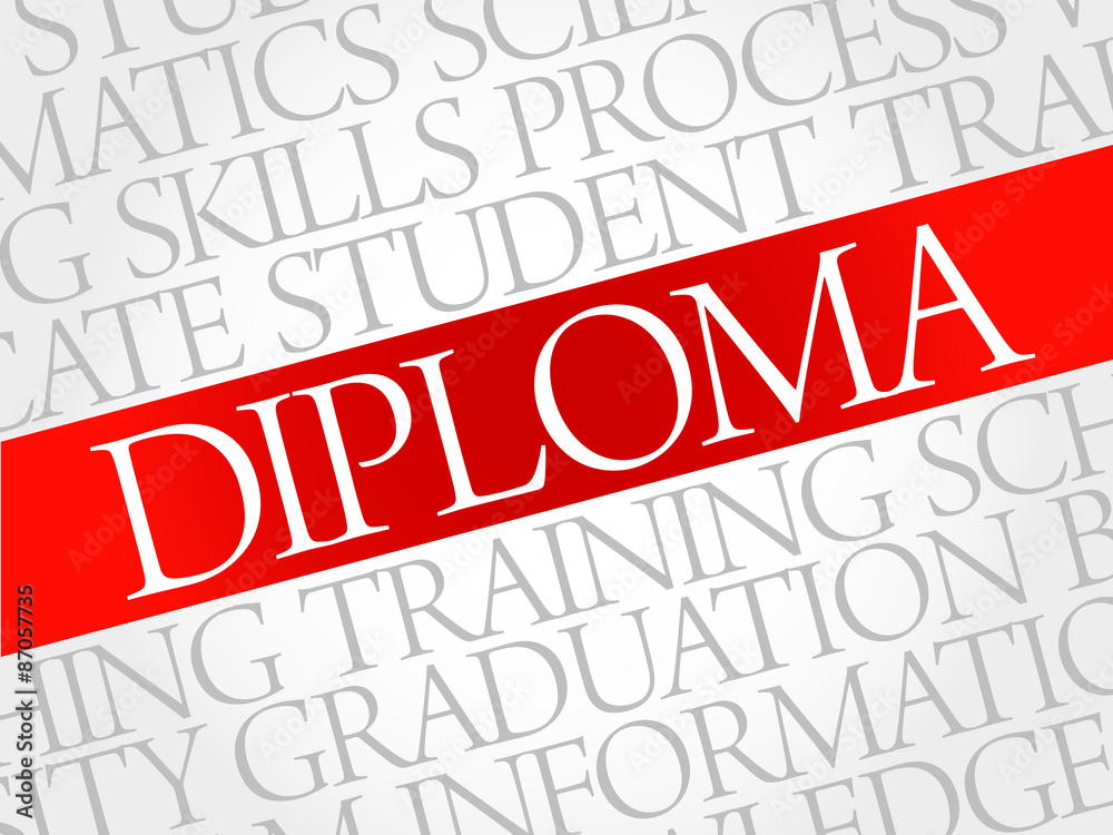 DIPLOMA word cloud, education business concept DIPLOMA word cloud, education business concept