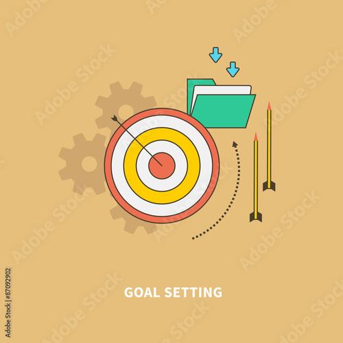Beginning of the Business Process is Goal Setting