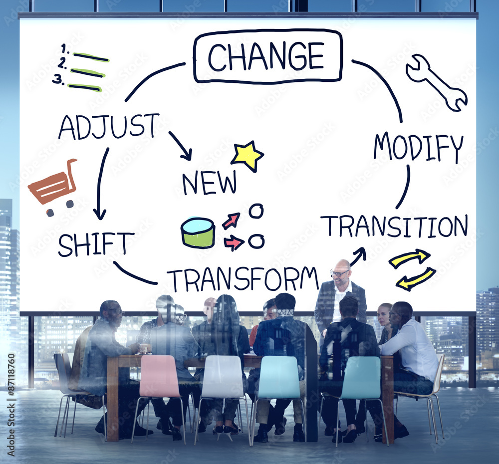 Fotografie Change Improvement Development Adjust Transform Concept