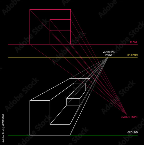 Drawing of perspective from elevation