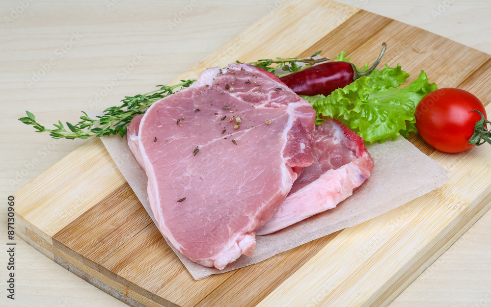 Raw pork steak