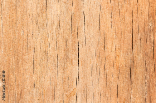 wood texture and abstract and backdrop