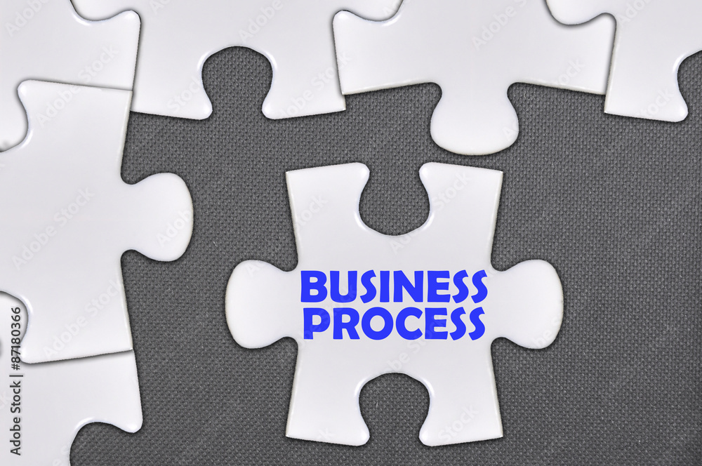 Fototapeta premium jigsaw puzzle written word business process