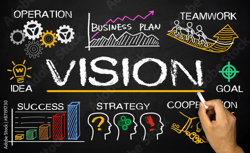 vision concept with business elements on blackboard photo