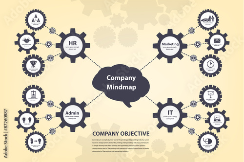 Mindmap brainstorm the gear concept infographic