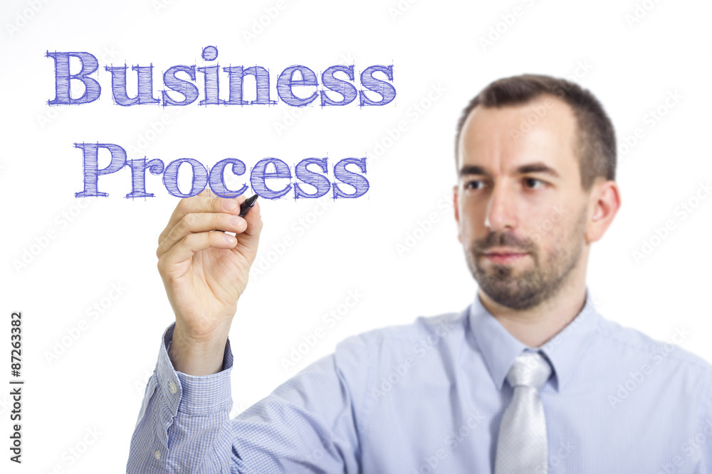 Business process Business process