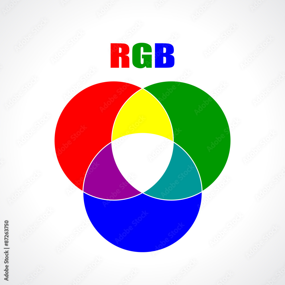 Rgb color model for monitor calibration Stock Vector | Adobe Stock