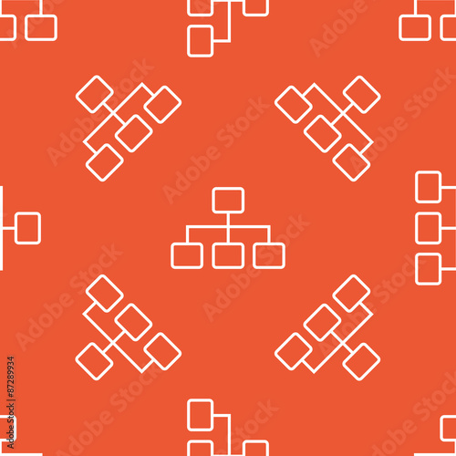 Orange scheme pattern