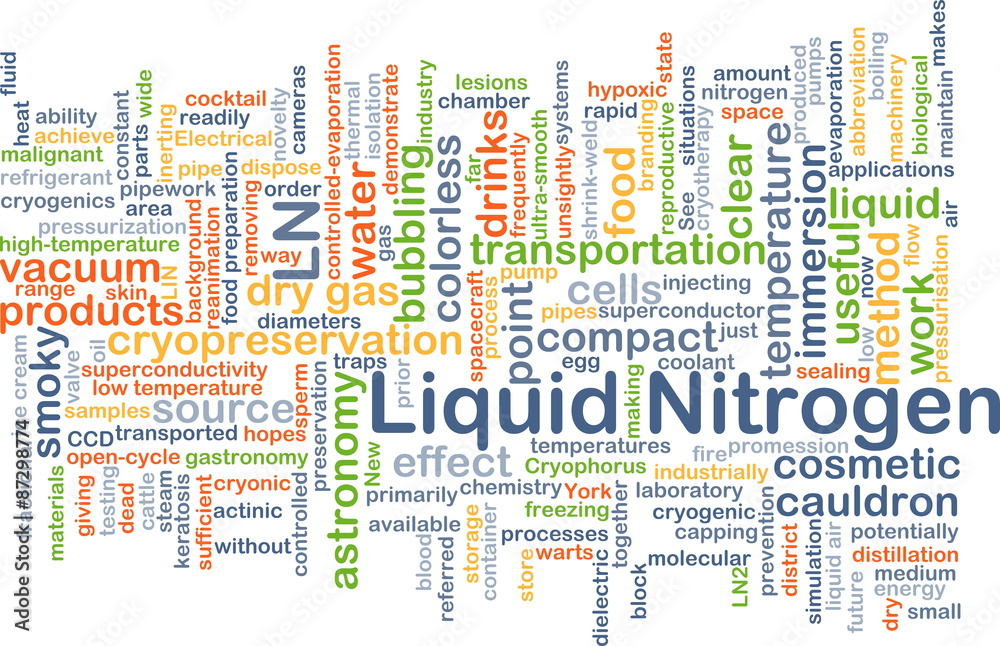 Liquid nitrogen LN background concept