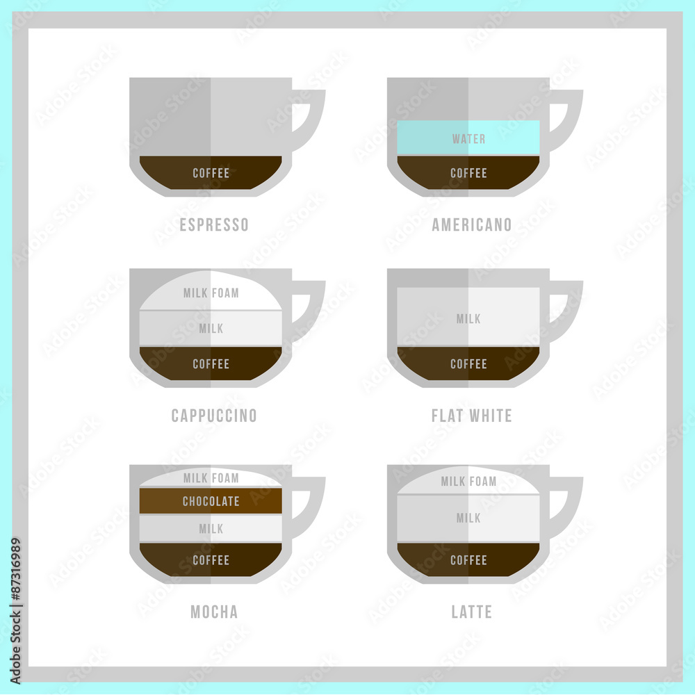 Set of coffee menu with a cups of coffee drinks in modern style Set of coffee menu with a cups of coffee drinks in modern style