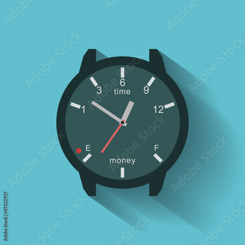 time is money