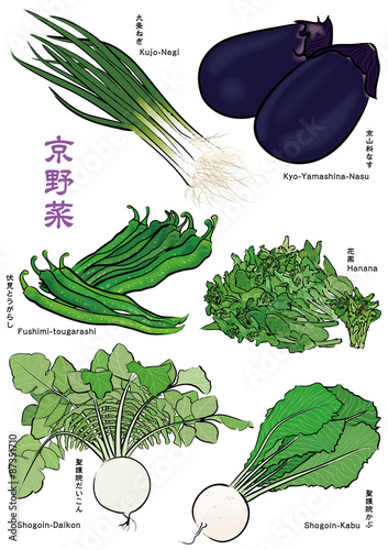 京野菜