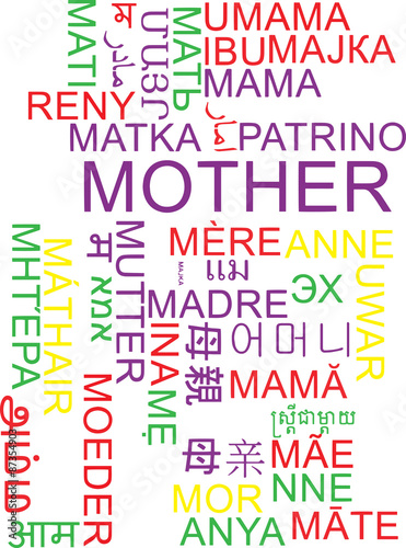 Mother multilanguage wordcloud background concept