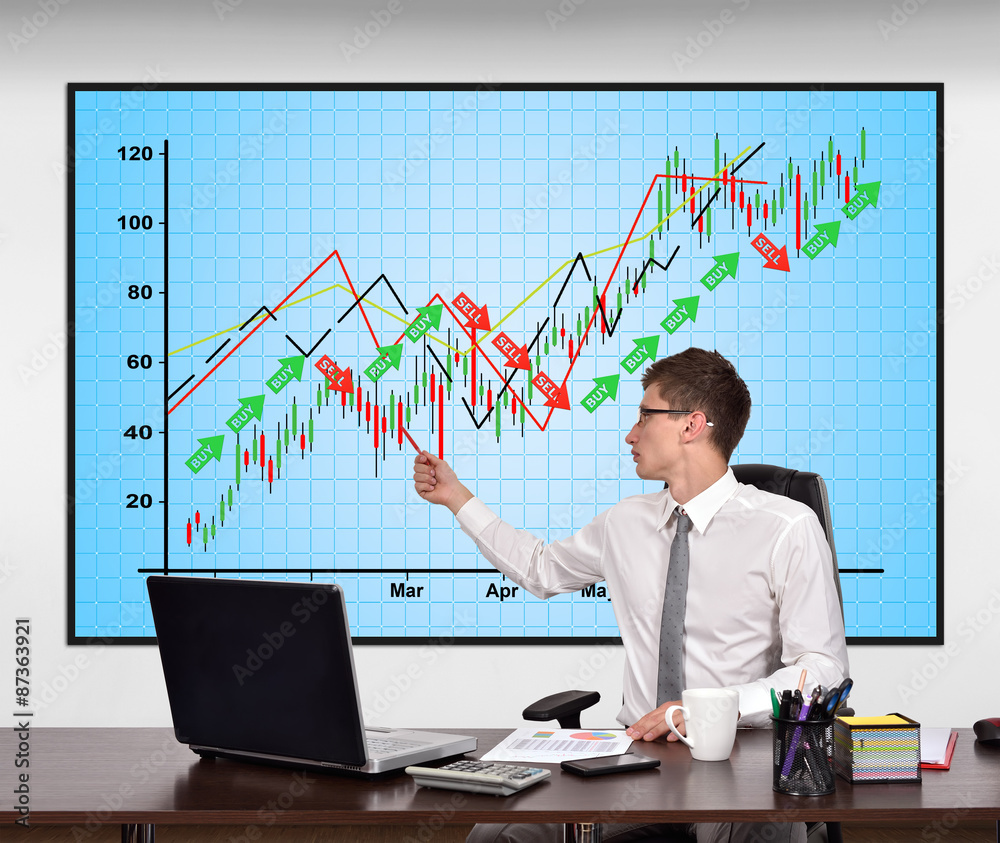 stock chart on screen stock chart on screen