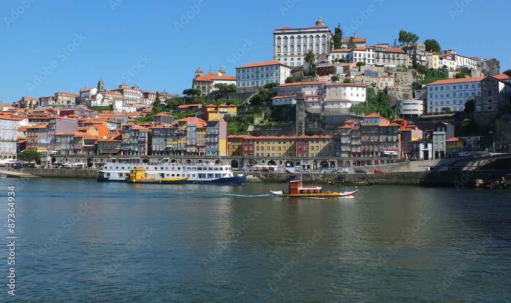 Porto City From The Opposite Embankment