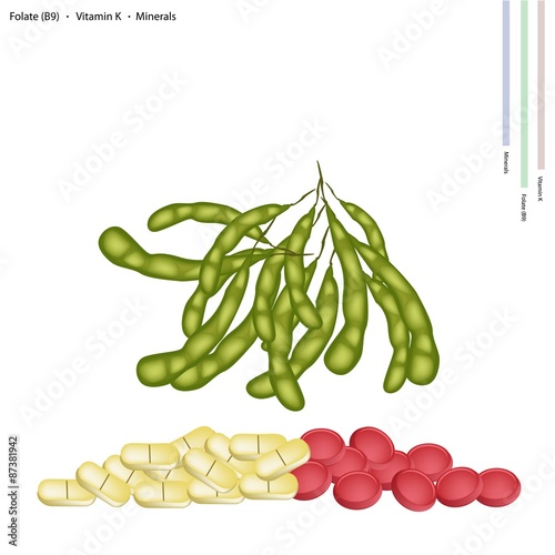 Green Soybeans with Vitamin B, K and Manganese