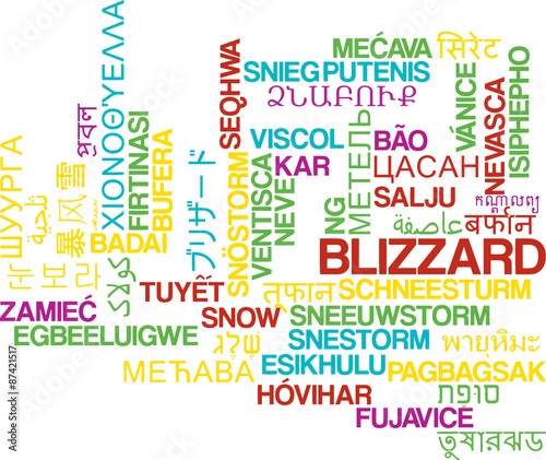 Blizzard multilanguage wordcloud background concept