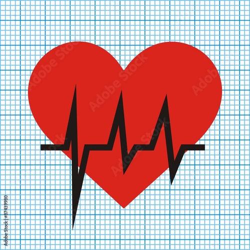 heart and graph