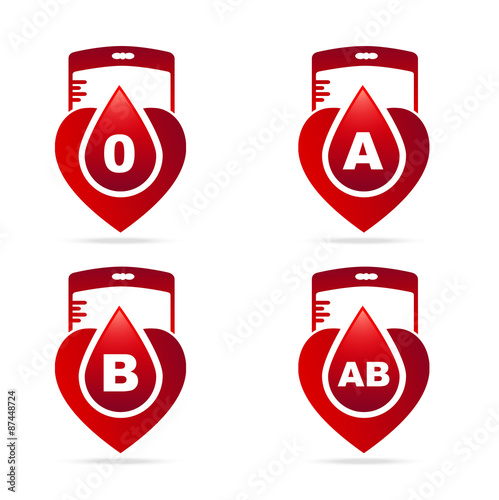 Blood type.Creative blood groups showing in a hearts shape with