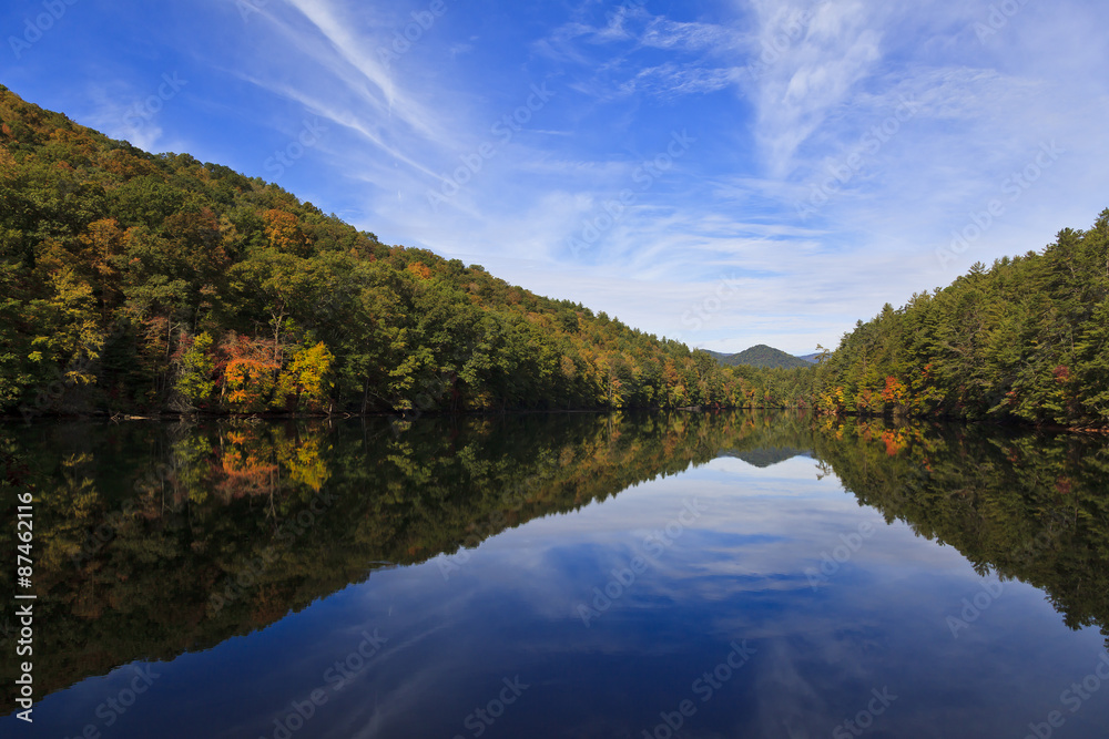Santeetlah Lake in Graham County in North Carolina with pretty sky and cloud reflections