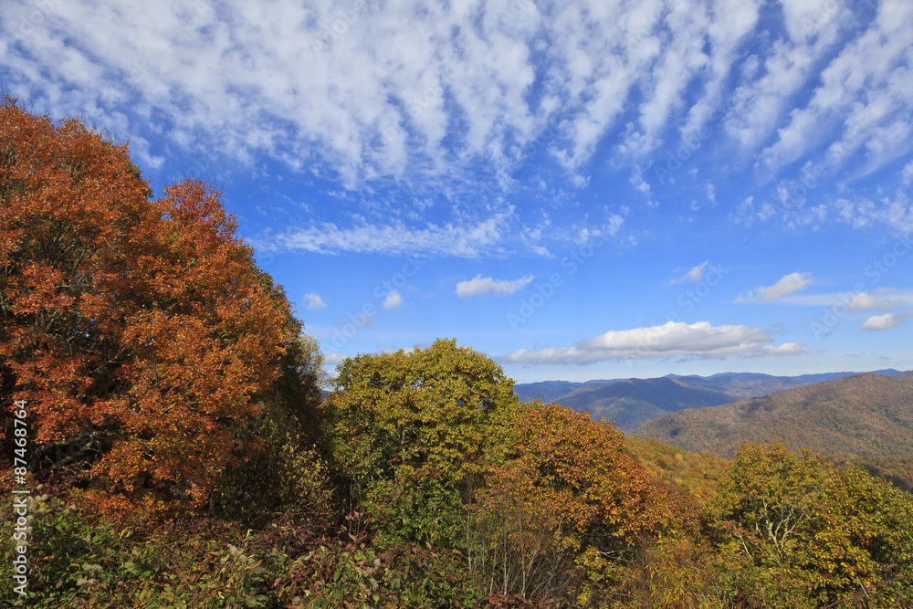 Blue Ridge Mountains in NC Blue Ridge Mountains in NC