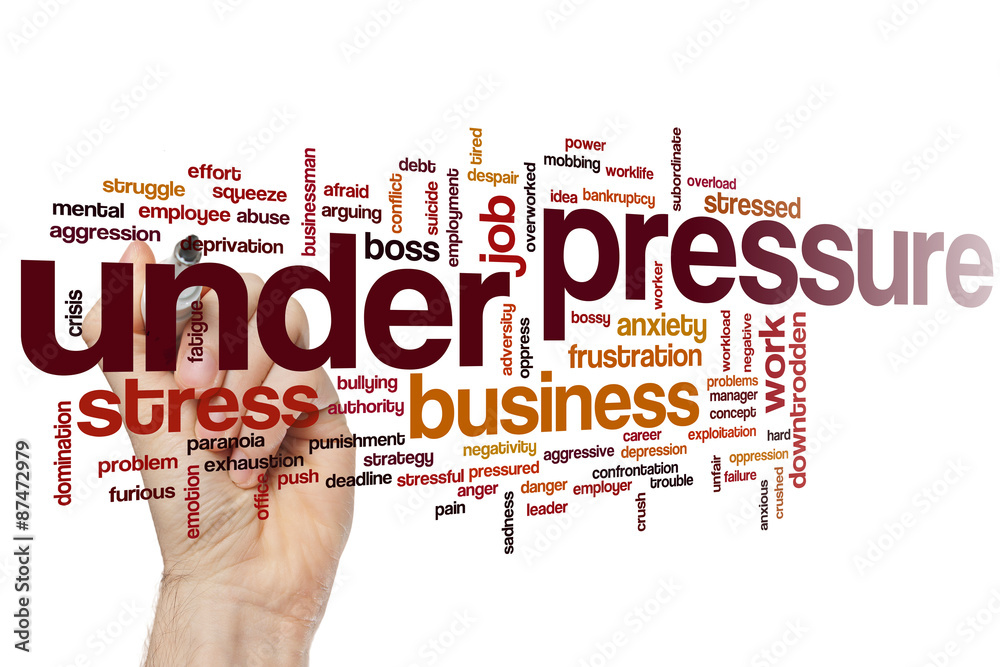 Under pressure word cloud