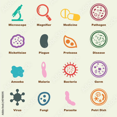 pathogen elements