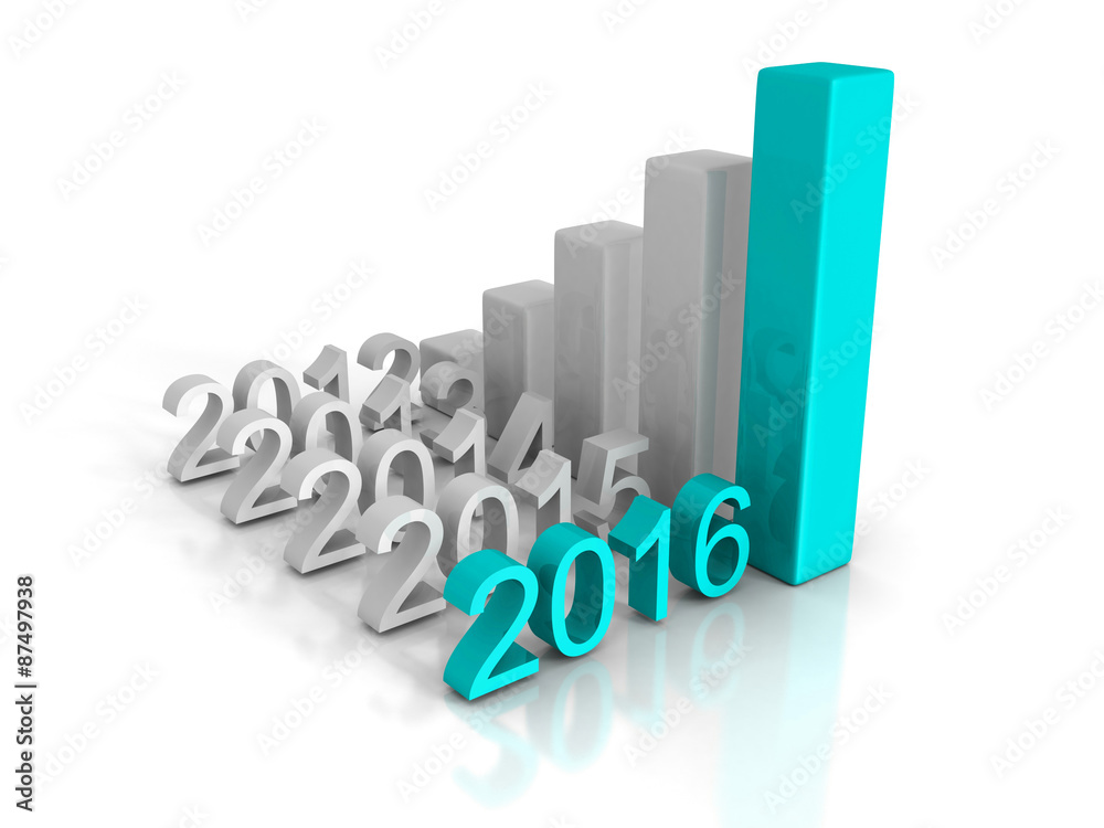 New Business Year 2016 Growth Chart Successful Graph New Business Year 2016 Growth Chart Successful Graph