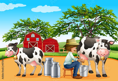 Milking