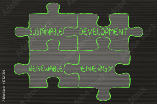 Wallpaper Mural environmental awareness puzzle: sustainable development and rene Torontodigital.ca