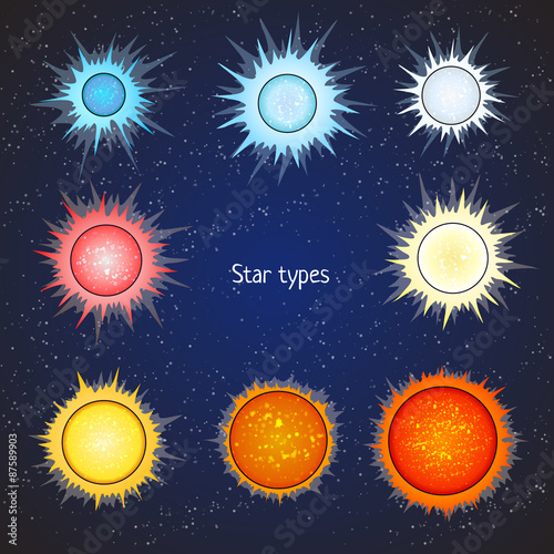 Star types