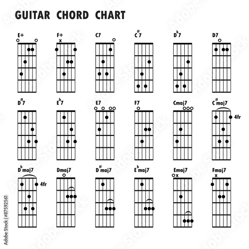 Set of music notes .Abstract musical background. Basic guitar ch